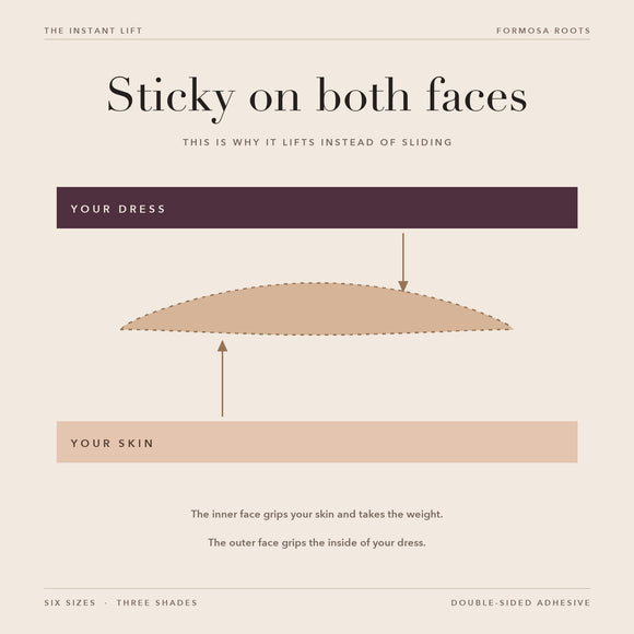 Cross section showing adhesive on both faces